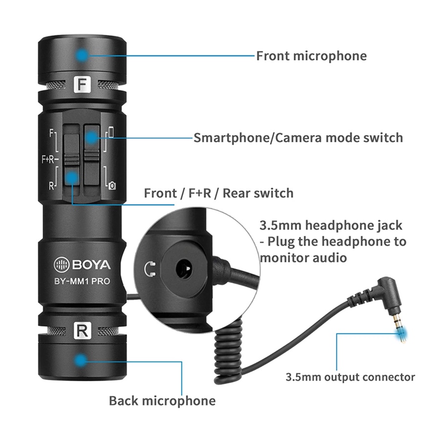 Micro Shotgun BOYA BY-MM1 PRO - Hàng Chính Hãng