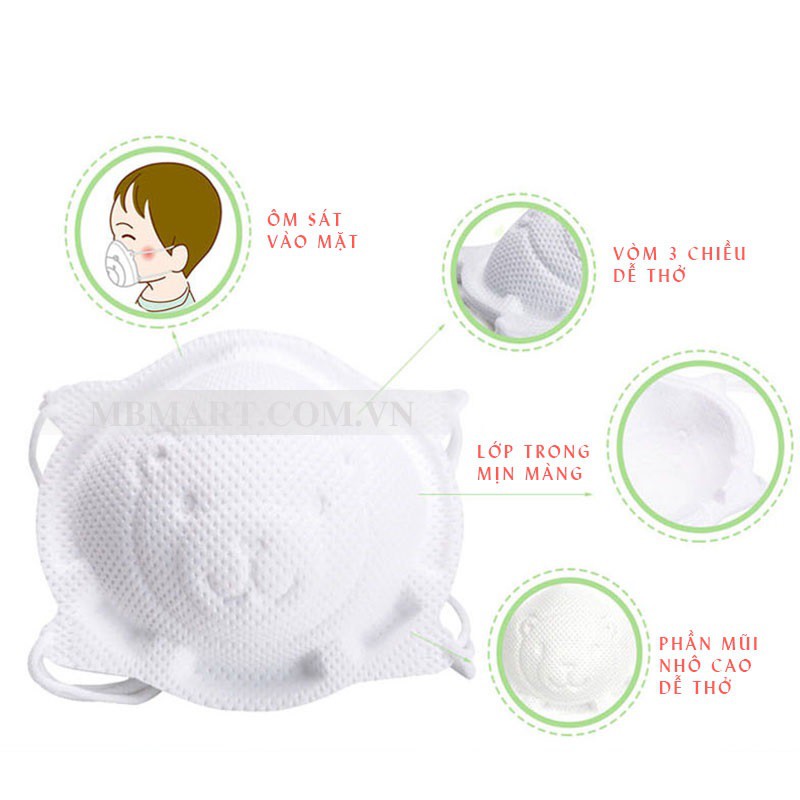 [FREE SHIP] Set 10 cái khẩu trang cho bé, khẩu trang em bé hình gấu 3D cho trẻ 0-3 tuổi