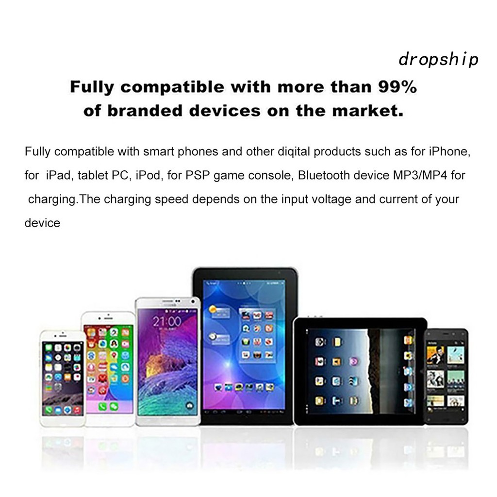 Ổ CắM SạC Usb 12-24v 3.1a Cho Xe Hơi / Xe Buýt / TàU