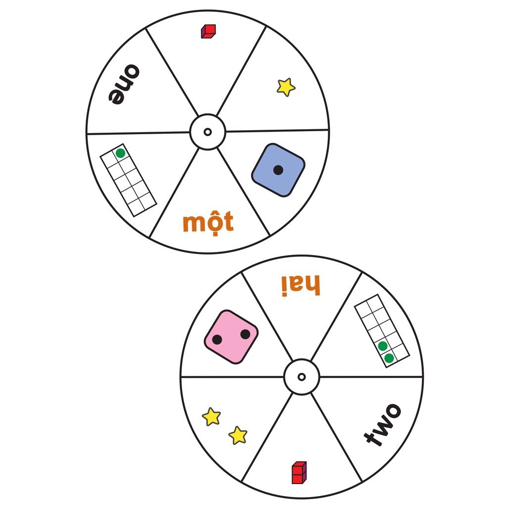 [Học liệu] Vòng xoay giúp bé học số đếm từ 1 đến 20