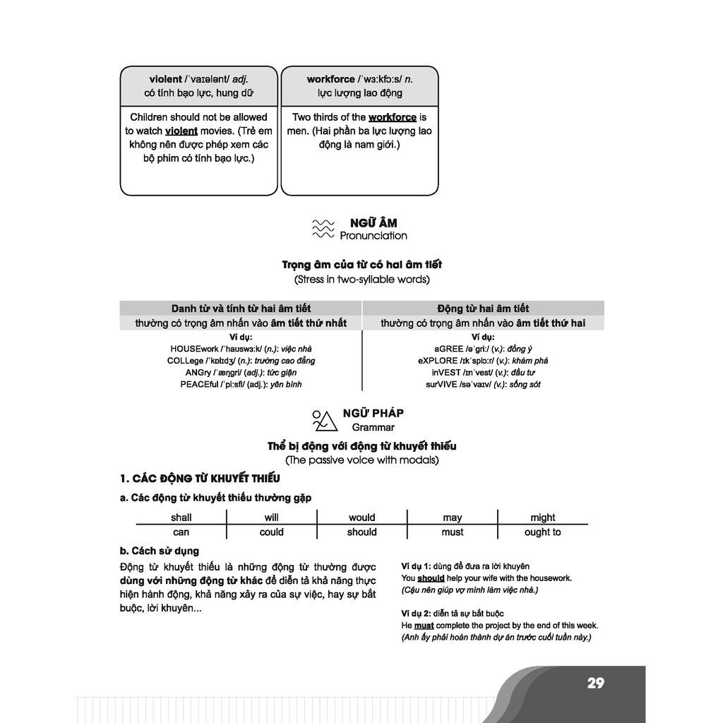 Sách - Bí quyết chinh phục điểm cao tiếng Anh 10 Tập 2 | BigBuy360 - bigbuy360.vn