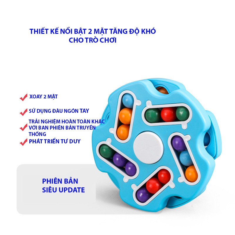 Combo 5 Rubik Bi Upgrade, Hạt Đậu, Spinner, Radio, Hình Lon Nước -  Combo Rubik Biến Thể Siêu Tiết Kiệm - Smarthome Toys