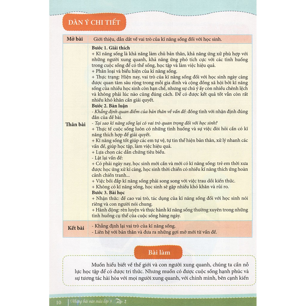 Sách - Những Bài Văn Mẫu Lớp 9 (Tập 2) - MCBooks | BigBuy360 - bigbuy360.vn