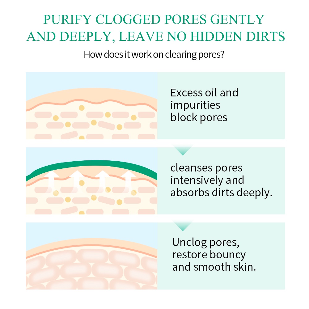 Mặt Nạ Đất Sét BREYLEE Chiết Xuất Từ Cây Trà/Lô Hội/Hoa Đào/Hoa Anh Đào Dưỡng Ẩm Kiểm Soát Dầu Làm Dịu Da 0.28oz/8g