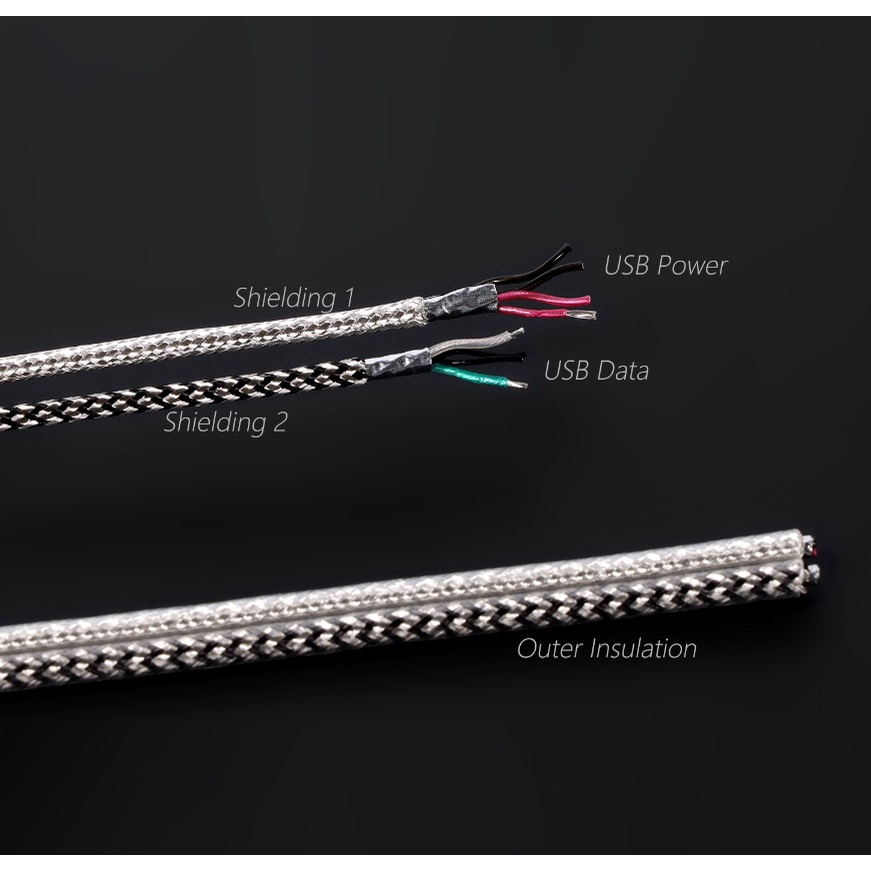 Dây USB C ra B ddHiFi TC09BC