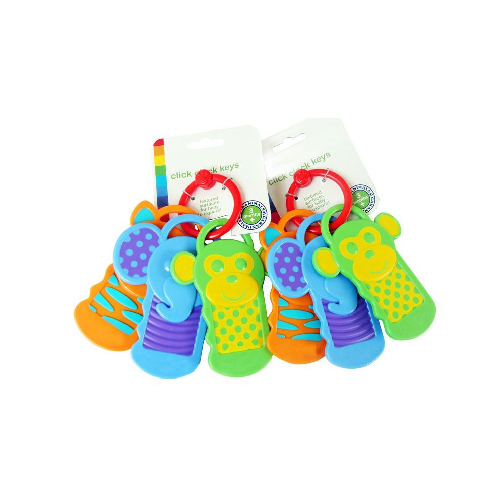 Gặm nướu chìa khóa