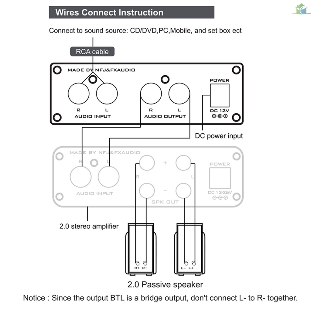 Thiết bị khuếch đại âm thanh FX-AUDIO TUBE-03 6K4 mini