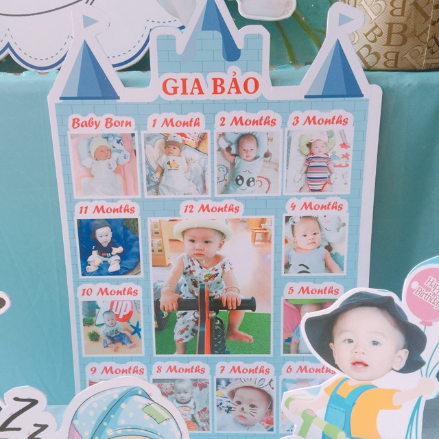 Combo phụ kiện sinh nhật bé