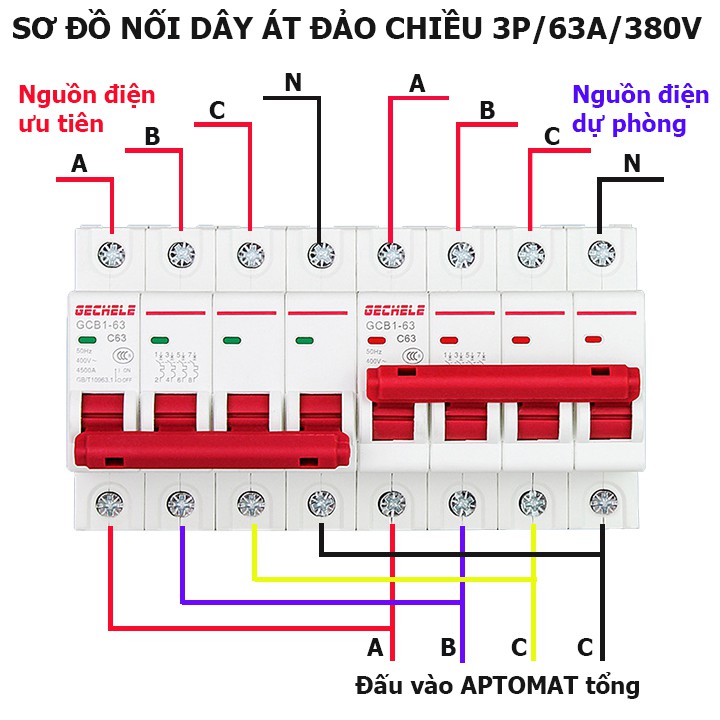 Át đảo chiều 3 pha 63A/3P/380V GECHELE cầu dao đảo chiều dạng aptomat - Esmarthome