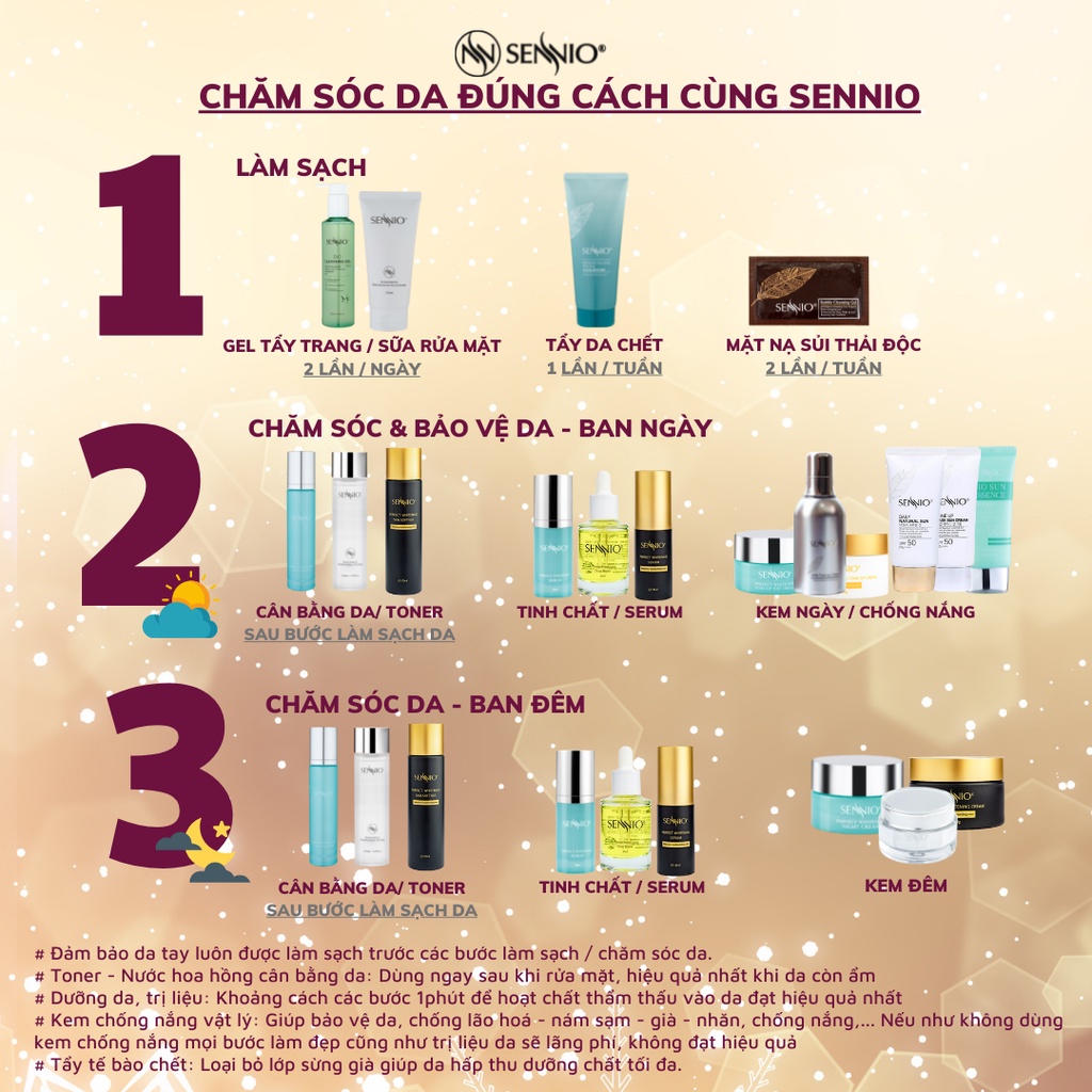 Sữa rửa mặt tạo bọt sạch sâu kiềm dầu cân bằng pH, bảo vệ hàng rào da 125ml Sennio Daily Cleanser SNO 601 dịu nhẹ cho da