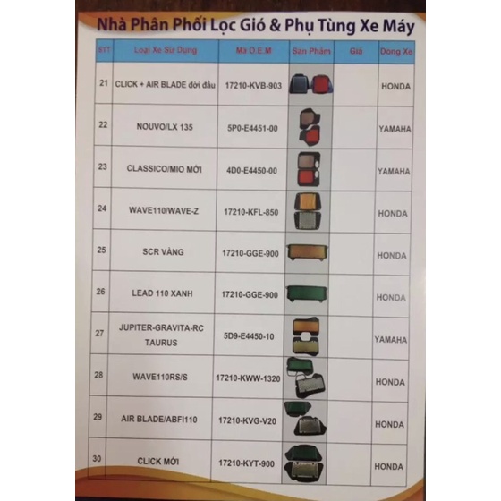 lọc gió sh ý