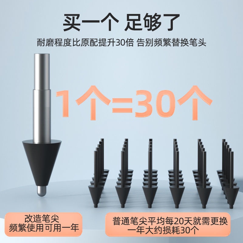 Phù Hợp Đầu Kim Thay Thế Cho xiaomi stylus