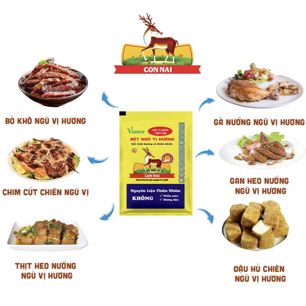 Combo 2 gói bột ngũ vị hương con nai Vinaco 10gr