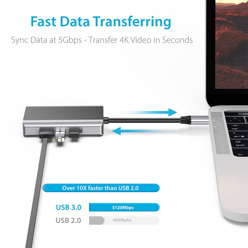 Bộ Chuyển Đổi Cổng Type-C Sang Usb 9 Trong 1 Cho Laptop | BigBuy360 - bigbuy360.vn
