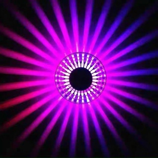 Đèn led hào quang tượng phật led