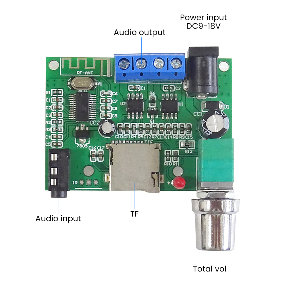 Bảng Mạch Khuếch Đại Công Suất AIYIMA Mini Bluetooth 5.0 Âm Thanh Nổi 2 × 20W TF Đầu Vào Âm Thanh AUX 3.5MM