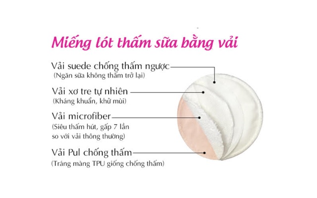 2 miếng thấm sữa giặt được