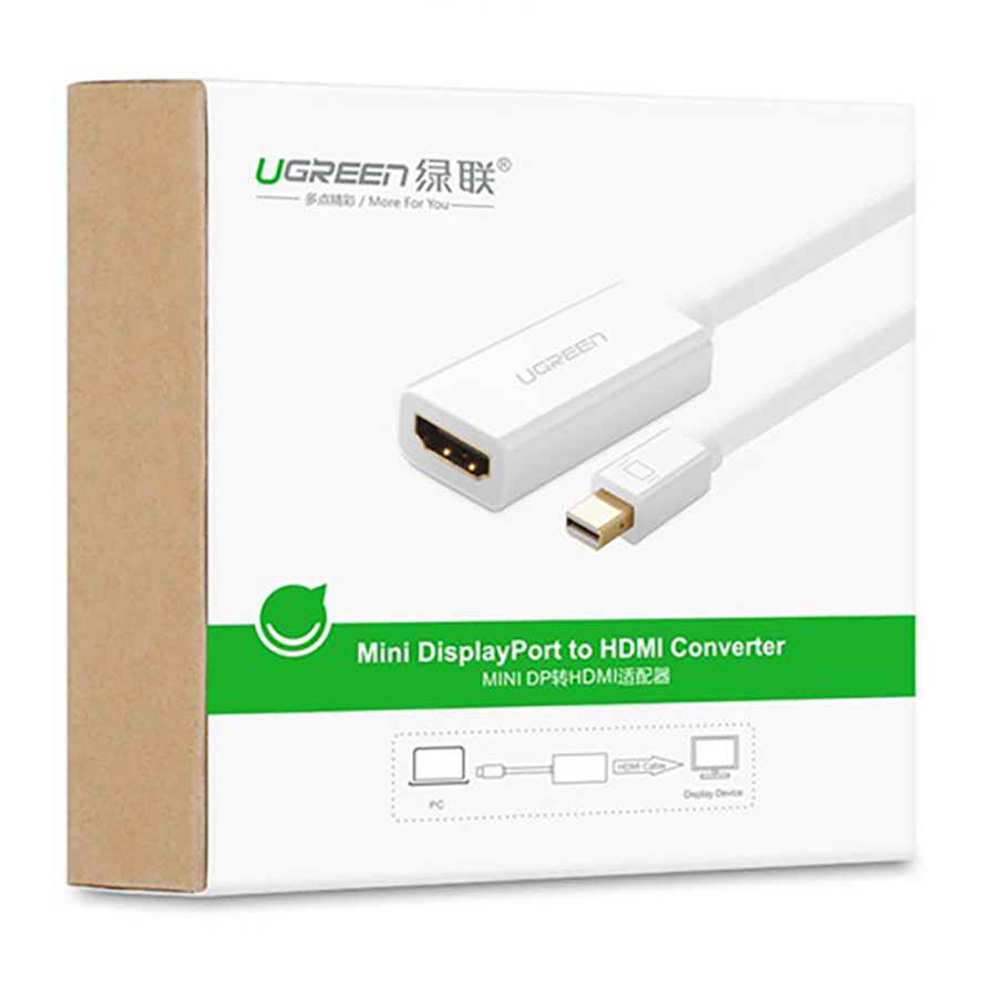 Cáp Mini Displayport sang HDMI Ugreen 10460 độ phân giải Full HD chính hãng - HapuStore