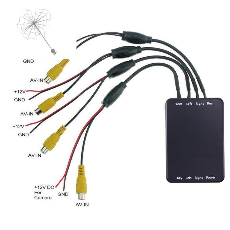 Hệ Thống Camera Chiếu Hậu 4 Chiều 360 Độ Cho Xe Hơi