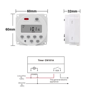 Công Tắc Hẹn Giờ CN101A
