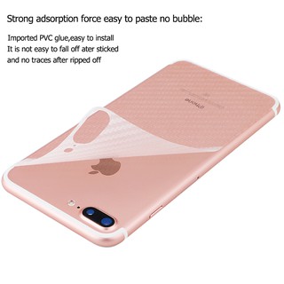 Miếng dán mặt lưng vân carbon( Các bon) cho iphone các đời máy