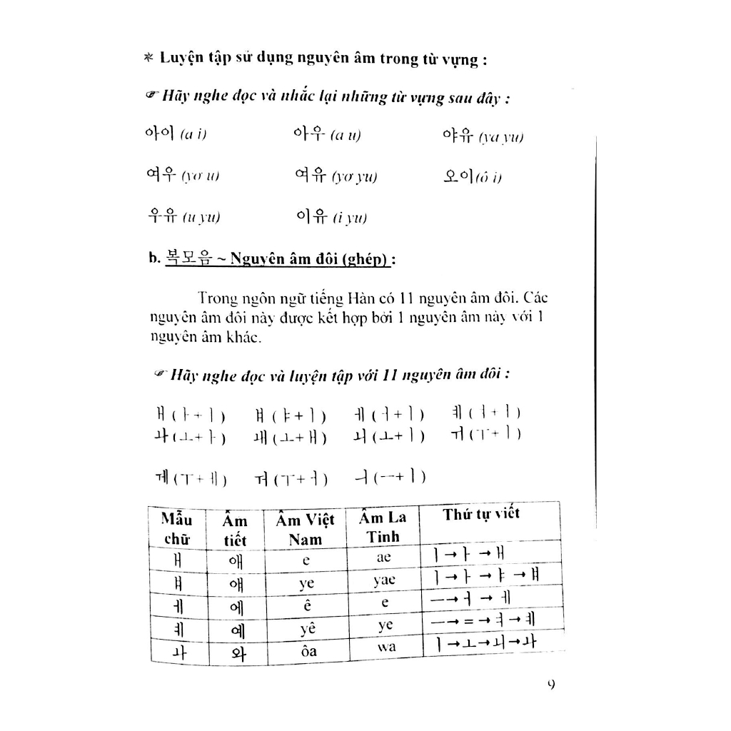 Sách - Từ Vựng Tiếng Hàn Theo Chủ Đề (Dành Cho Hs Sv)