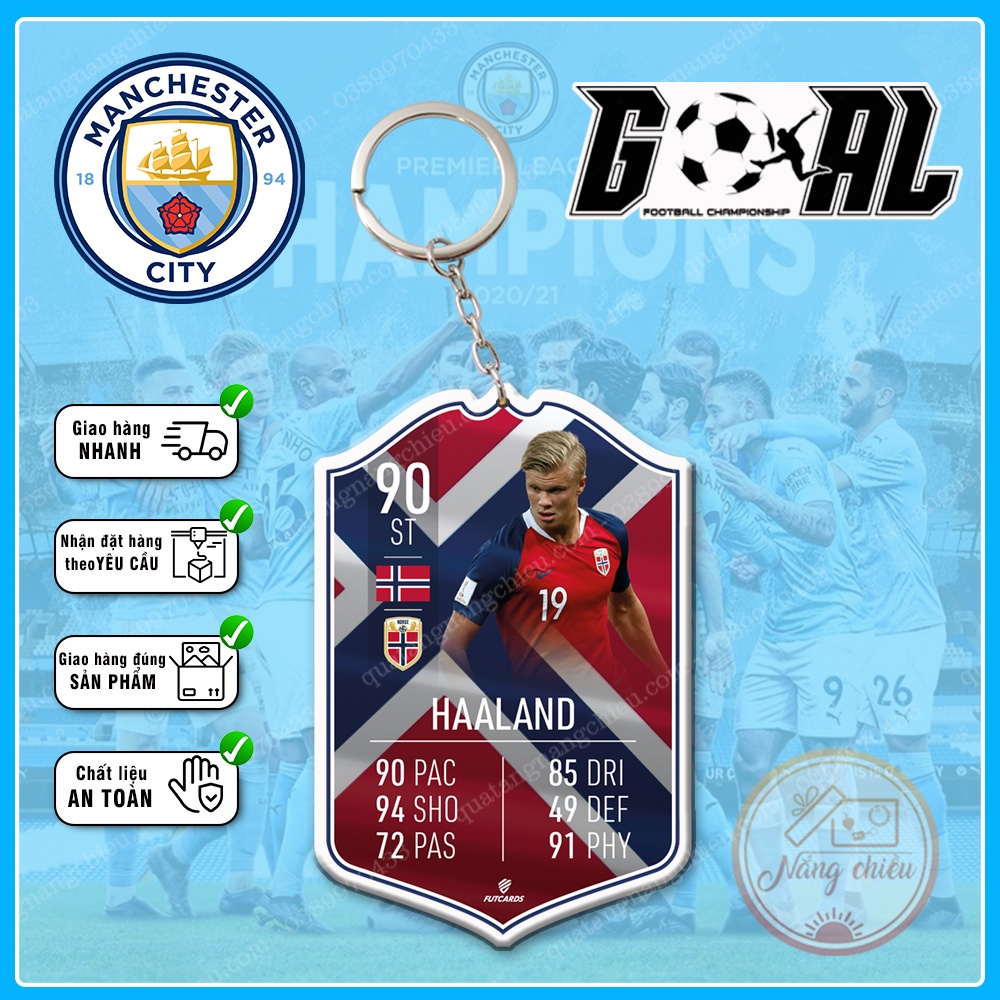 Móc Khóa Haaland TOTS ☘️MÓC KHÓA THẺ CẦU THỦ☘️