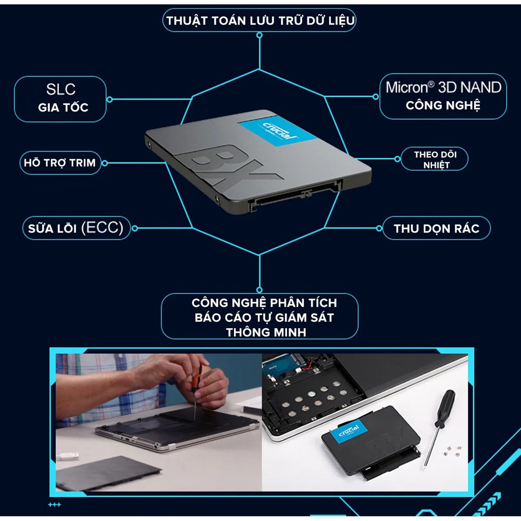 Ổ Cứng Crucial BX500 480GB 3D NAND SATA 2.5-inch SSD - Hàng chính hãng