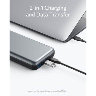 Sạc Dự Phòng ANKER PowerCore+ 19000mAh