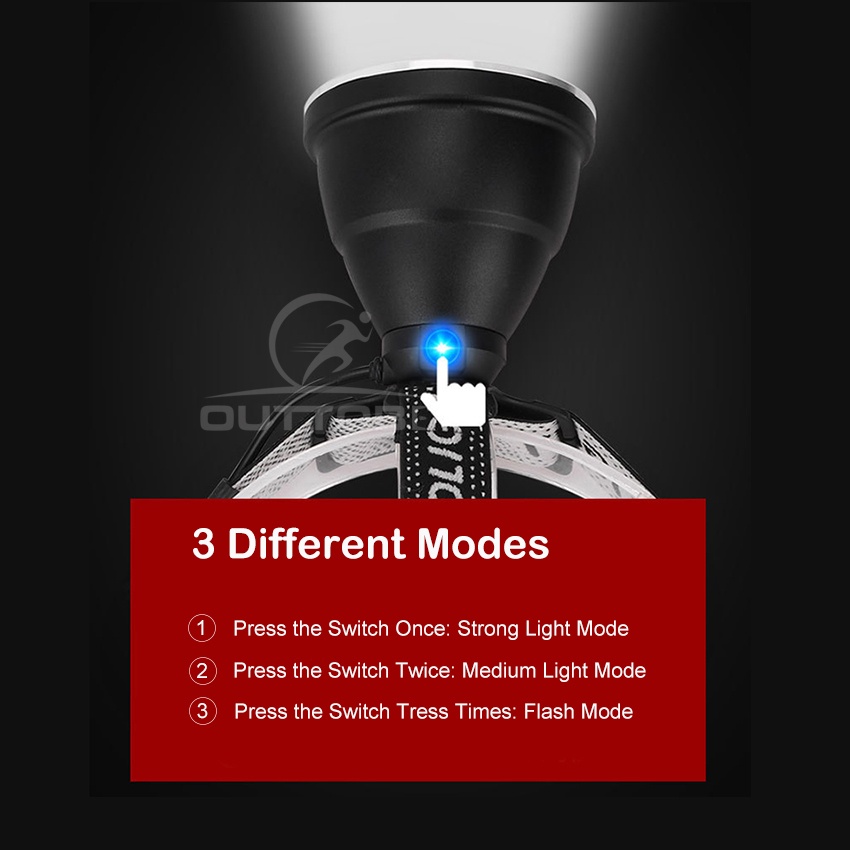 Đèn LED Đội Đầu Sạc Cổng USB Dùng Cho Hoạt Động Ngoài Trời