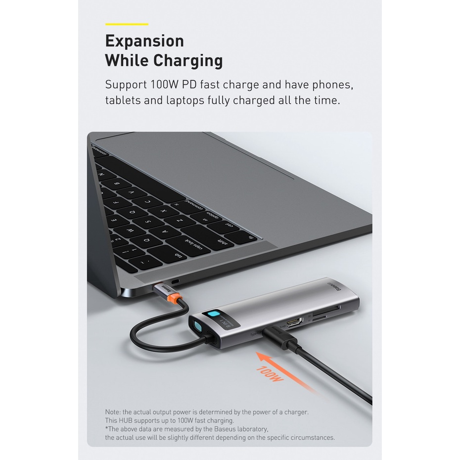 Đế Sạc Baseus Rj45 Usb Hub C Cho Hdmi Tf / Sd Usb 3.0 Pd 100W Type C Cho Macbook Pro Surface Ipad Laptop