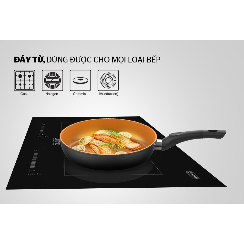 Chảo chống dính đáy từ Sunhouse Mama SHG1126MCB/ SHG1128MCB