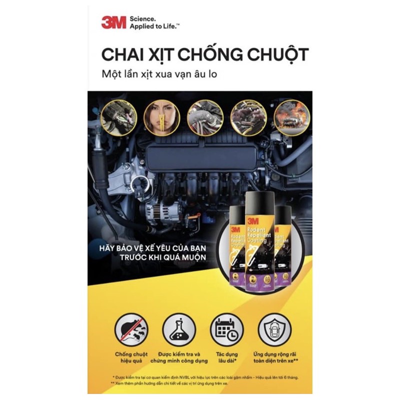 Chai Xịt Chống Chuột 3M hàng chính hãng 250g hàng có sẵn