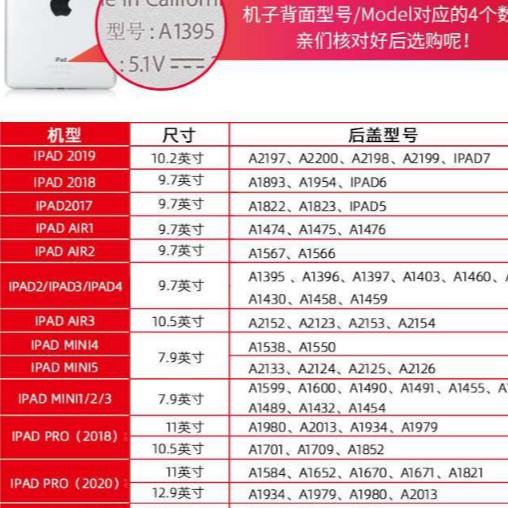 Ốp Máy Tính Bảng Họa Tiết Hoạt Hình Cho Ipad34Cm A1893 mini5 | BigBuy360 - bigbuy360.vn