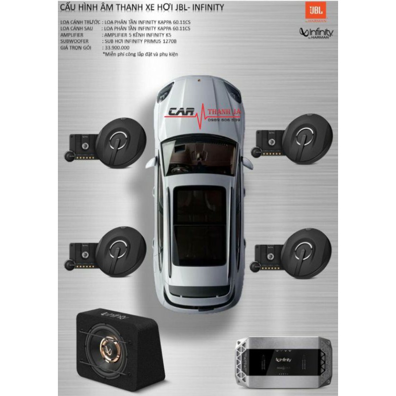 8 Loa cửa Infinity, 1 Sub hơi infinity, 1 Amply Infinity 5 kênh. Trọn gói bao lắp đặt