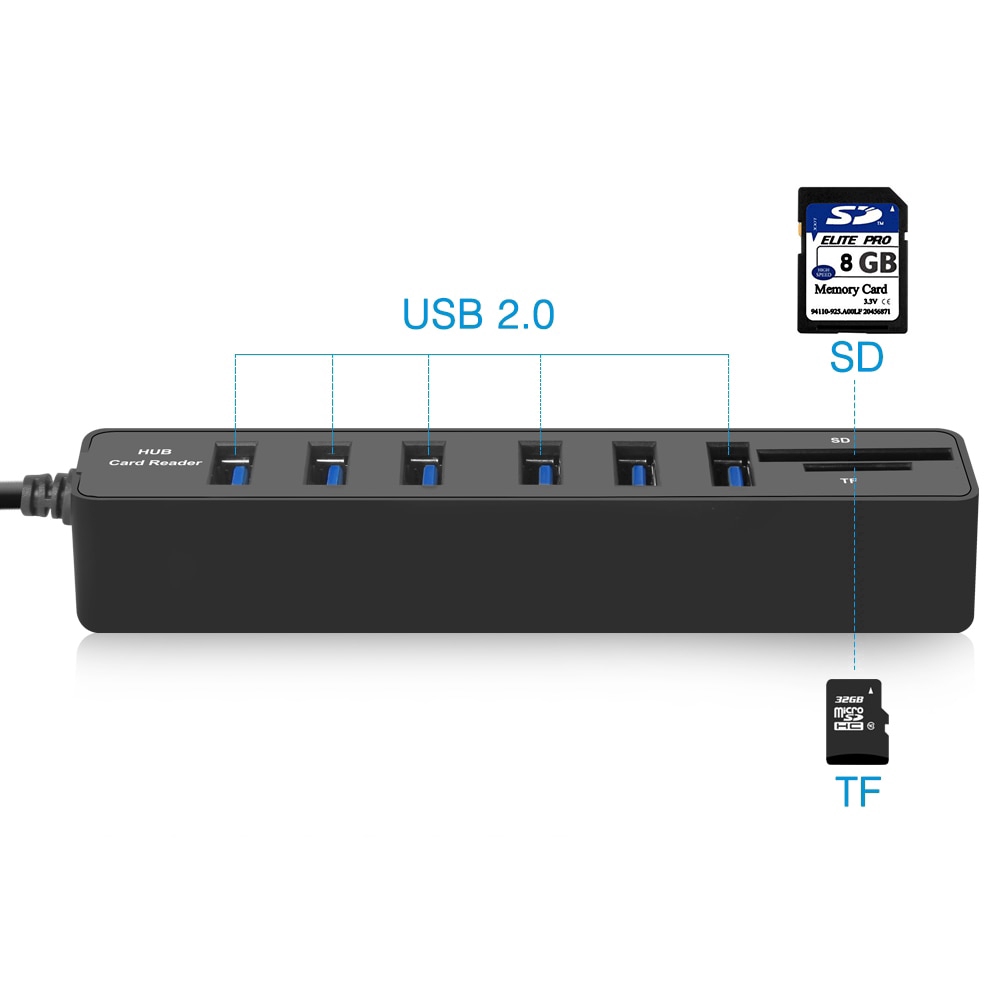 HUB KEBIDUMEI Với Đầu Đọc Thẻ Nhớ Usb 2.0 Với 6 Cổng