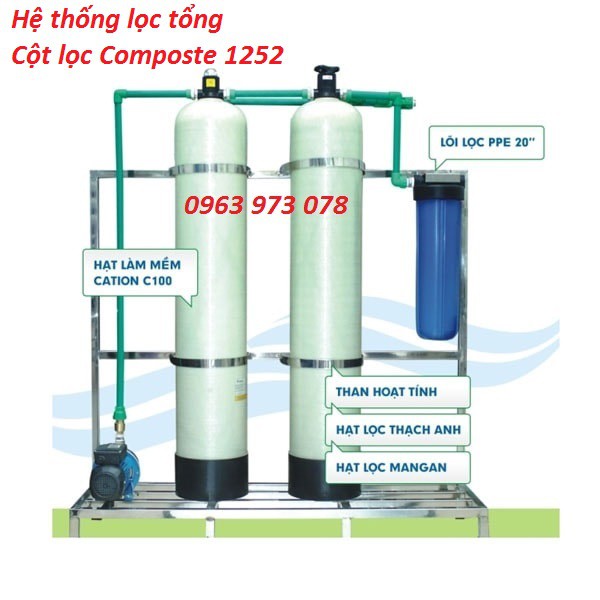 Hệ thống lọc nước 2 cột COMPOSITE 1252 kèm vật liệu và phụ kiện