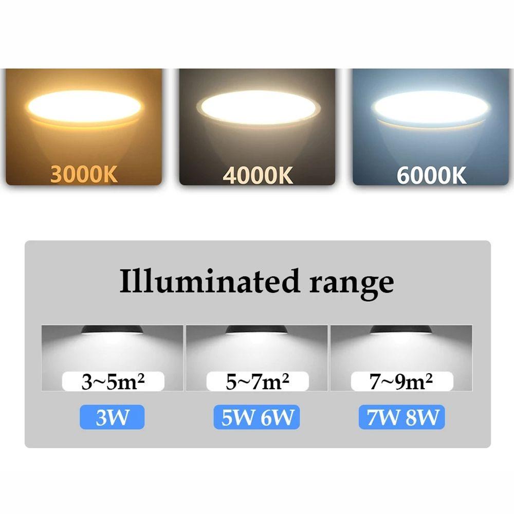 YIYU Đèn LED Chiếu Sáng Trong Nhà GU10 Chịu Nhiệt Độ Cao