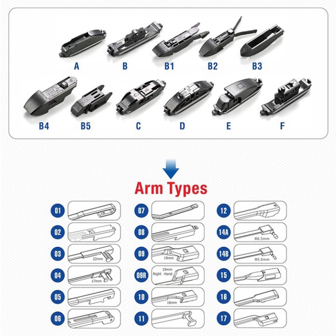 Sản Phẩm Bộ 2 thanh gạt nước mưa ô tô Nano xương mềm cao cấp dành cho hãng xe Ford: Transit-Ecosport-Everest-Focus-Fiest