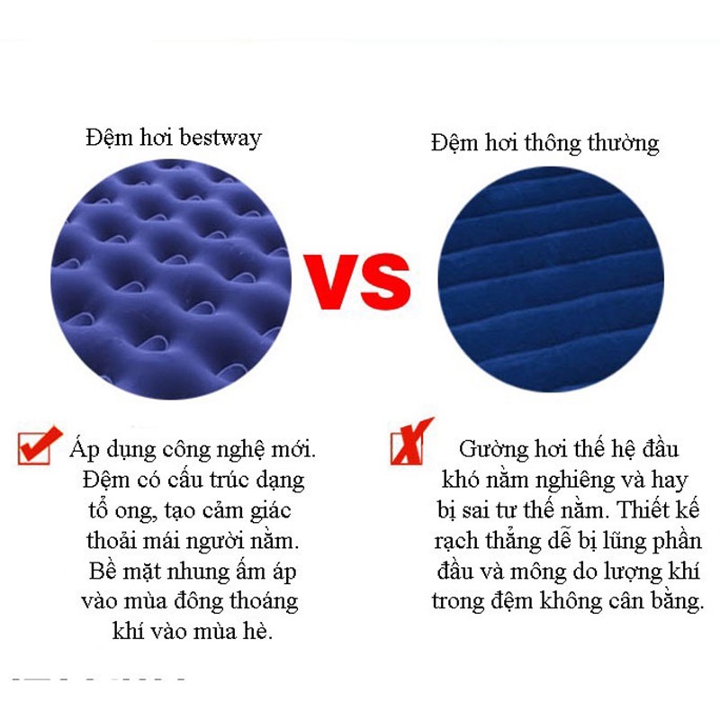 Nệm hơi đệm hơi Bestway 67003 dùng cho 2-4 người kích thước 2.03m x 1.52m x 28cm kèm bơm điện