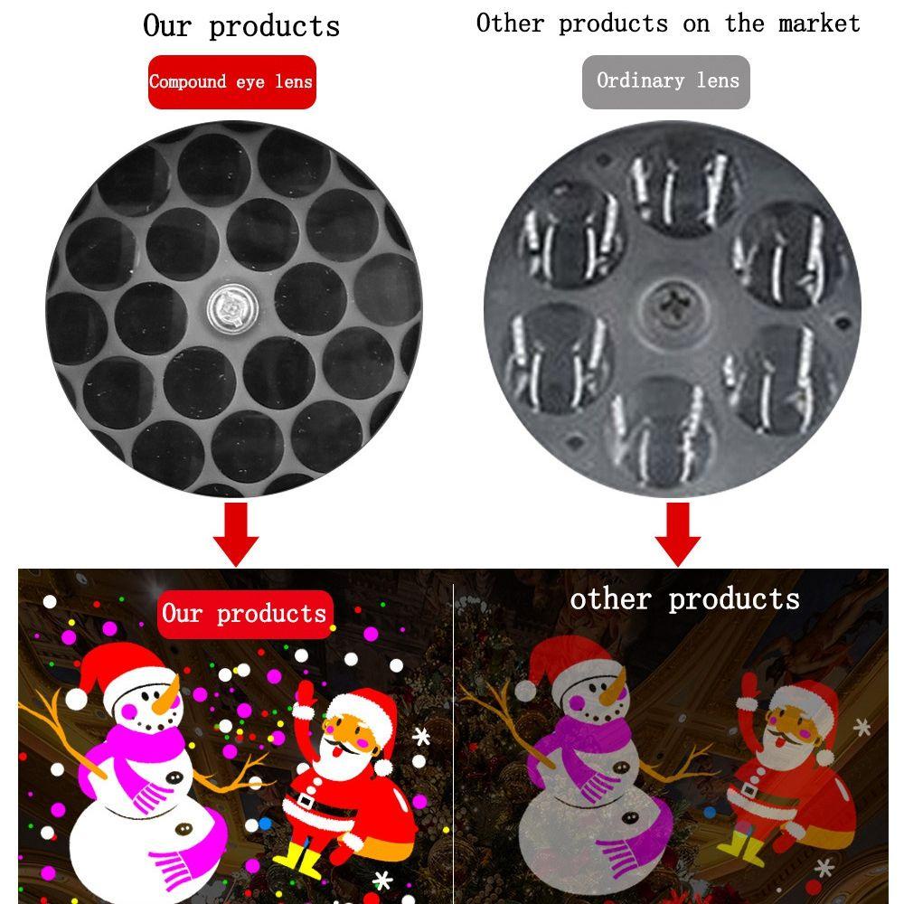 YIYU Đèn Chiếu Hình Bông Tuyết Trang Trí Sân Vườn / Tiệc Cưới / Giáng Sinh