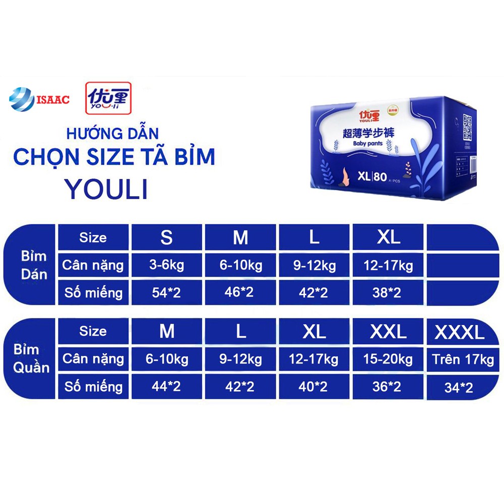 Bỉm YOULI XANH  đủ size
