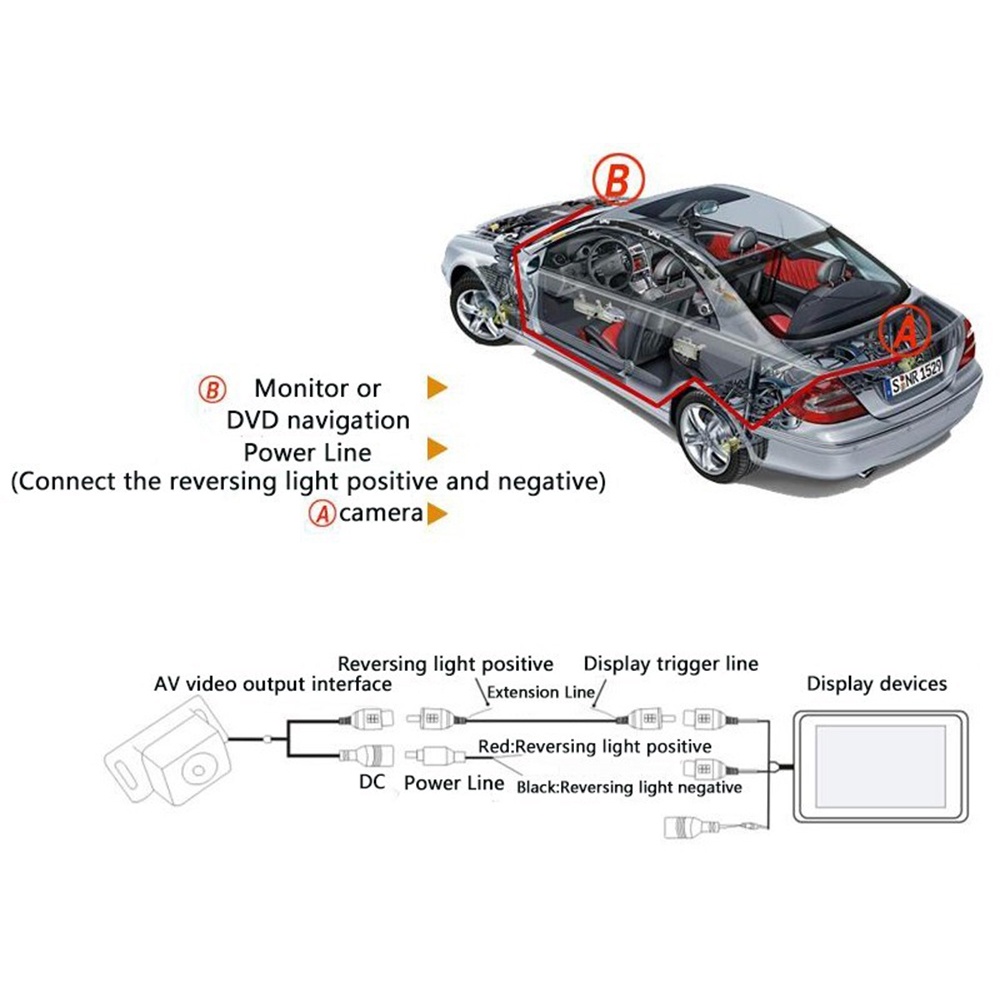 Camera Lùi Xe 4 Đèn LED 8 Bóng HD 120 Độ Chống Thấm Nước Kèm Cáp Video