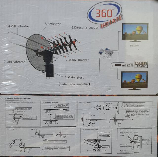 Anten Kĩ Thuật Số Int-888 Dgt. Analog