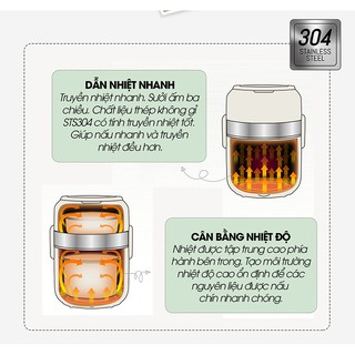 [Lòng Hộp Inox] Hộp Cơm Điện Lock&Lock - 2 Lít - Hàng Chính Hãng