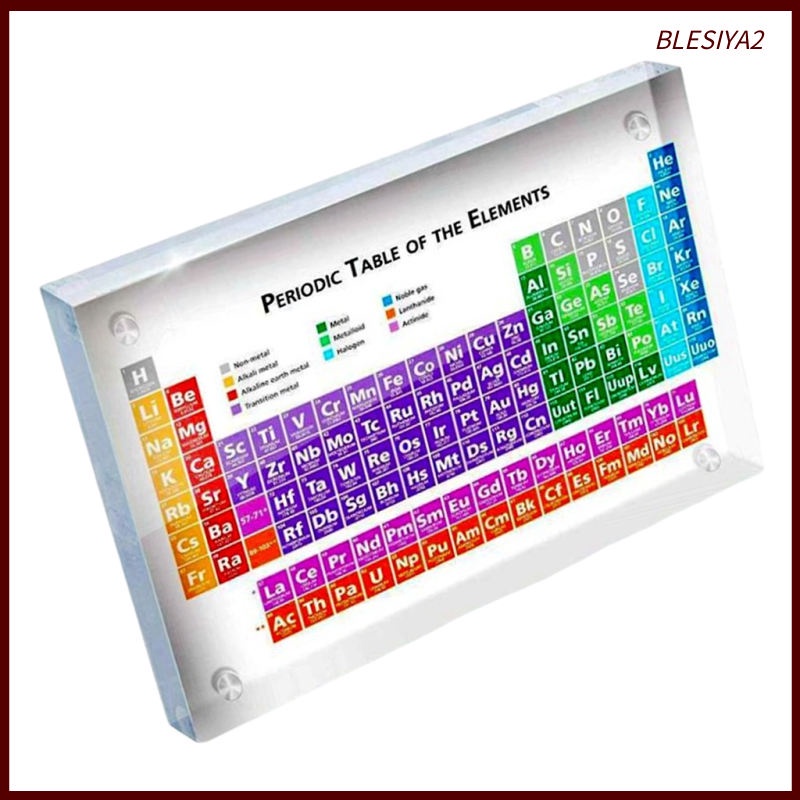School Element Periodic Table Creative Science Chemistry Chart for Teaching