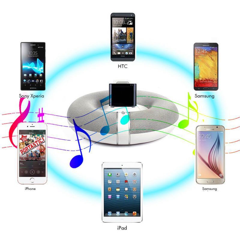 Thiết Bị Nhận Tín Hiệu Âm Thanh Bluetooth 30pin 4.1 A2Dp Cho Bose Soundd H4Vn