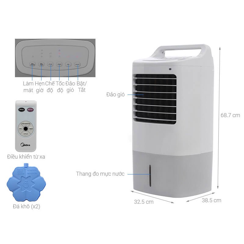 Quạt điều hòa Midea AC120-16AR