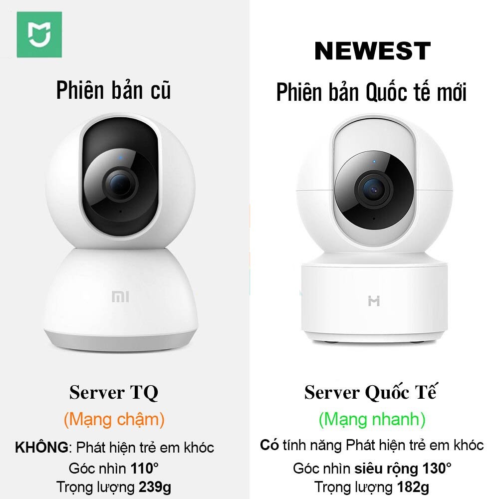 Camera xiaomi Lmidlad FULLHD Xoay 360°, 130°, Chính hãng Bản Quốc Tế