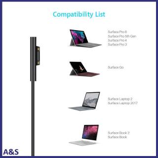 Cáp sạc USB-C 15V cho Microsoft Surface dài 1.7 mét